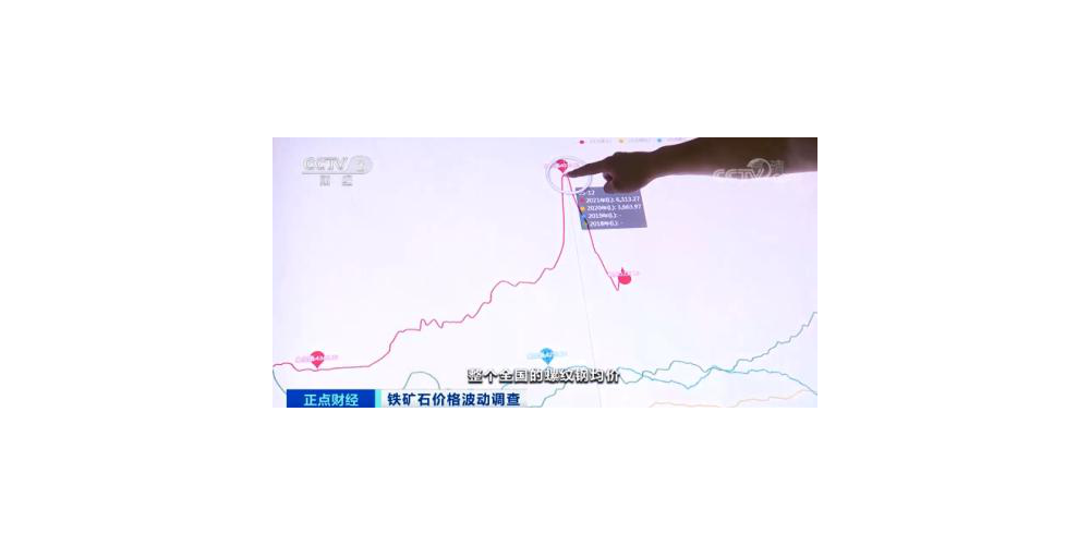 鋼鐵成交量跌幅超60%，原因是什么？